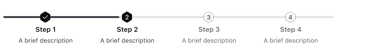 The stepper with descriptions included in every step.